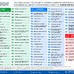 ИНСПЕКЦИЯНИНГ 2024 ЙИЛДАГИ КОРРУПЦИЯГА ҚАРШИ КУРАШИШ ИШЛАРИ САМАРАДОРЛИГИ 78 БАЛЛНИ ТАШКИЛ ҚИЛДИ.